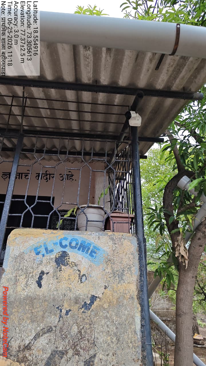 फोटो गॅलरी
